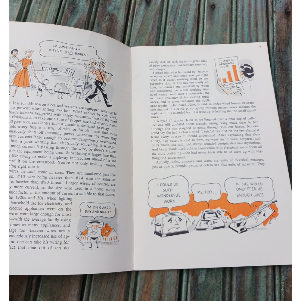 Bright Ideas For Ladies Teach Husbands about Electric Wiring Vintage MCM Booklet - Picture 6 of 9